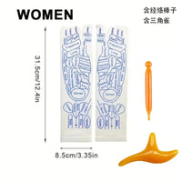 Women with tools AB