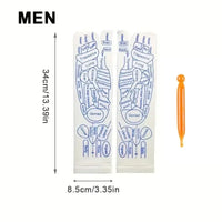 Men with tool A